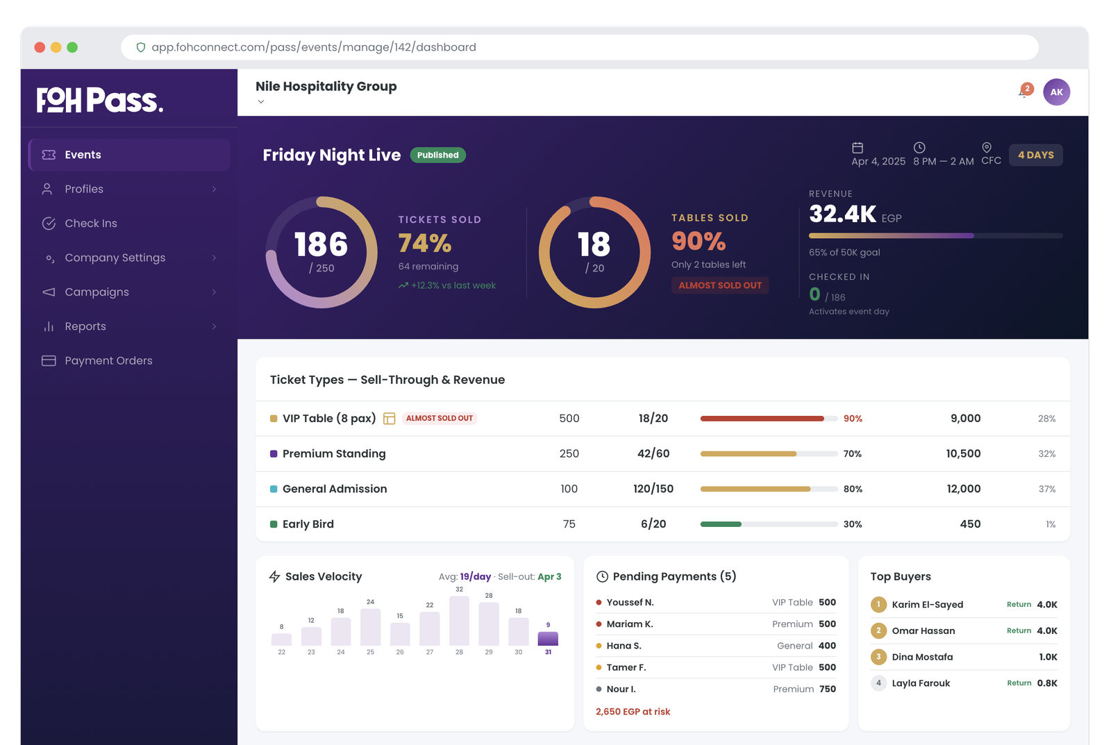 FOH Pass live event dashboard showing ticket sales, check-in counter, and revenue breakdown