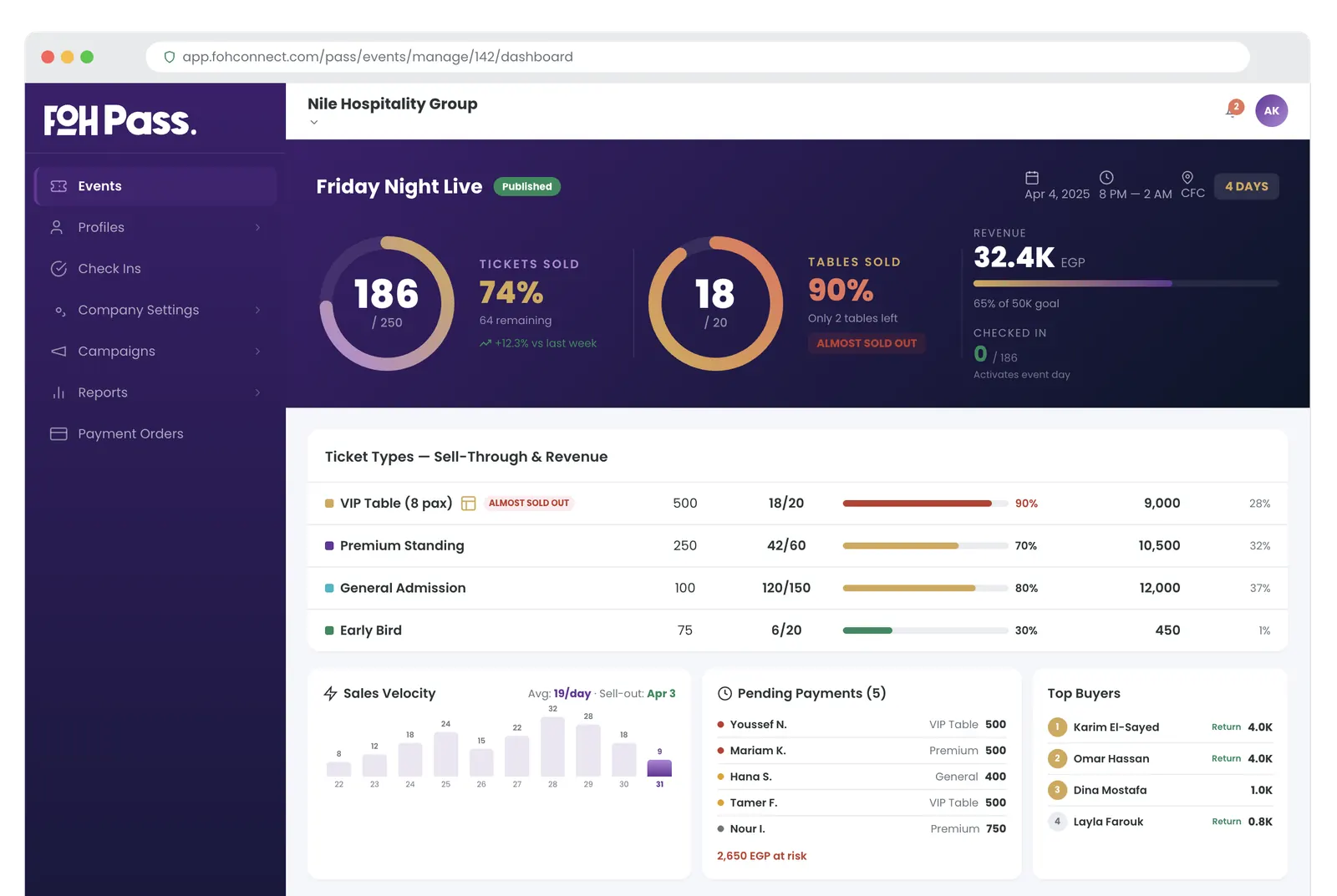 FOH Pass live event dashboard showing ticket sales, check-in counter, and revenue breakdown