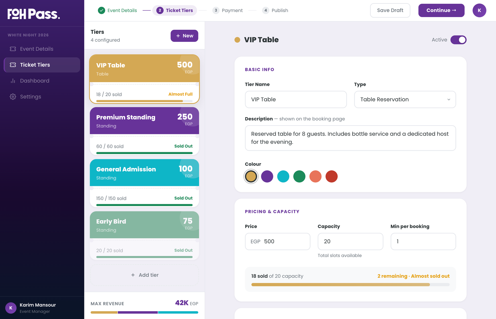 Ticket tier configuration showing tier names, prices, capacity bars, and sold/remaining counts
