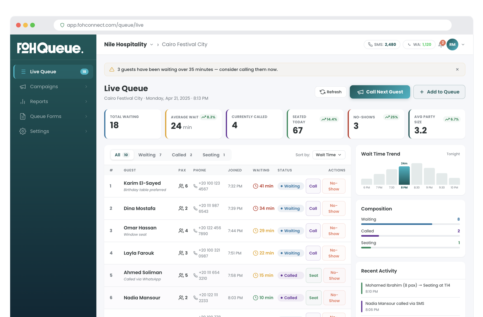 FOH Queue live dashboard showing total waiting, average wait time, seated count, and guest queue list