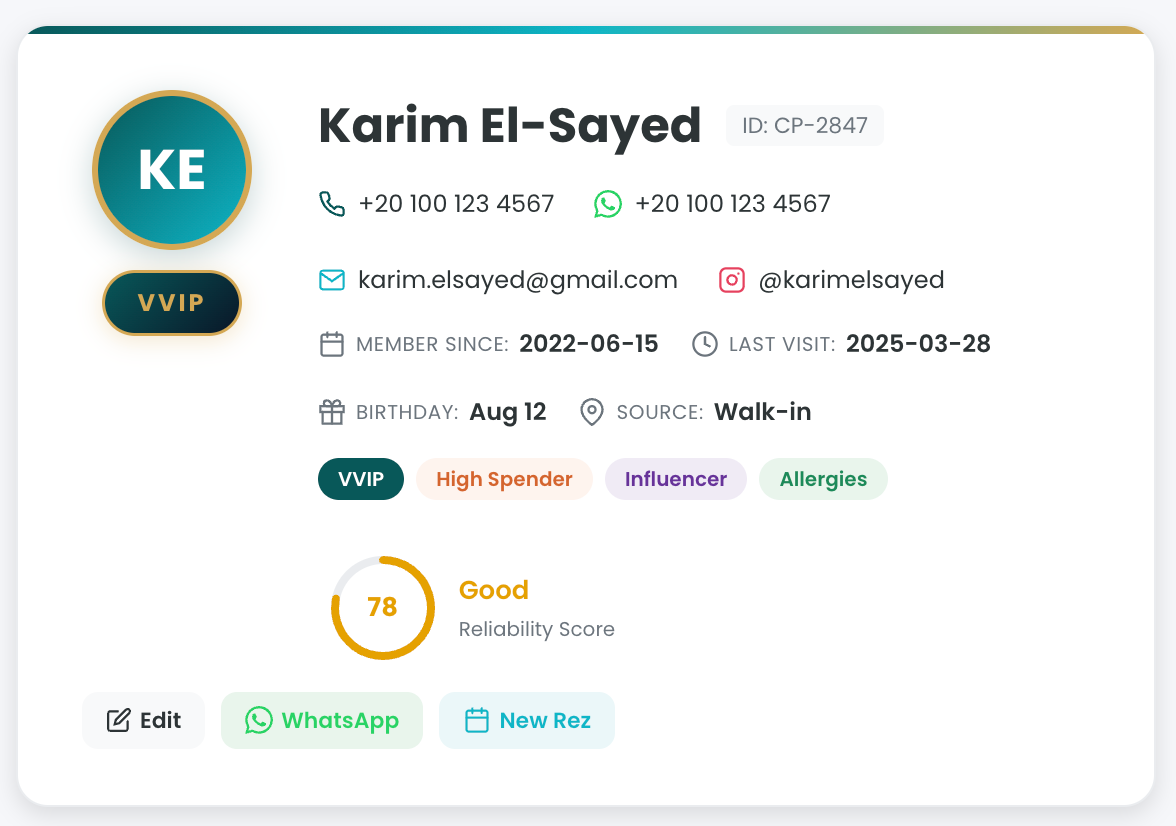 Guest profile card showing visit count, total spend, preferences, tags, and visit history timeline